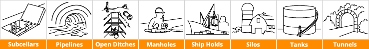 Examples of places where a confined space gas detector should be used