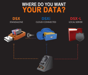 DSX docking station - Where do you want your data?
