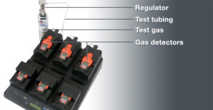 Gas Detector Calibration vs Bump Test - What's the difference?