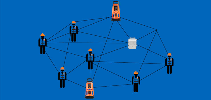 How new technology is enabling team-based safety